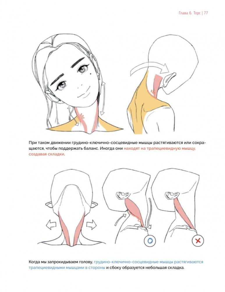 Дизайн женских аниме-персонажей. Туториалы от азиатских художников фото книги 18