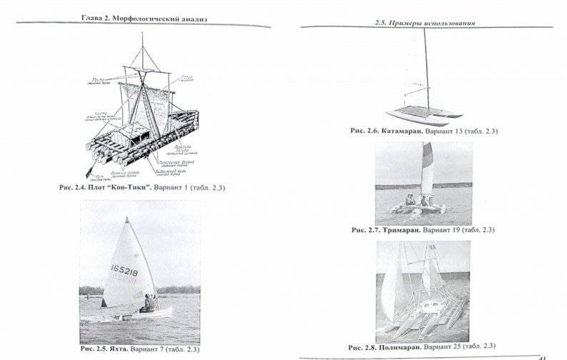 5 методов активизации творчества фото книги 2