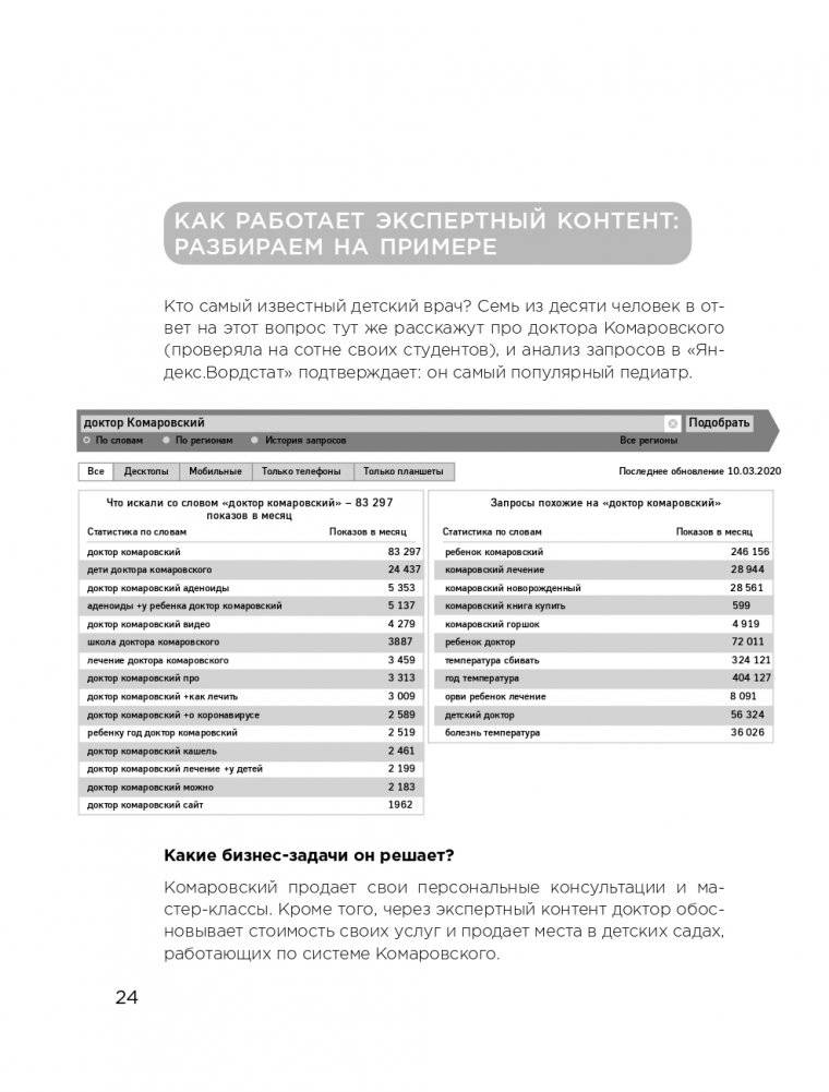Экспертный контент в маркетинге. Как приносить пользу клиенту, завоевывать его доверие и повышать свои продажи фото книги 25