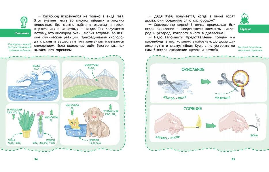 Увлекательная химия фото книги 5