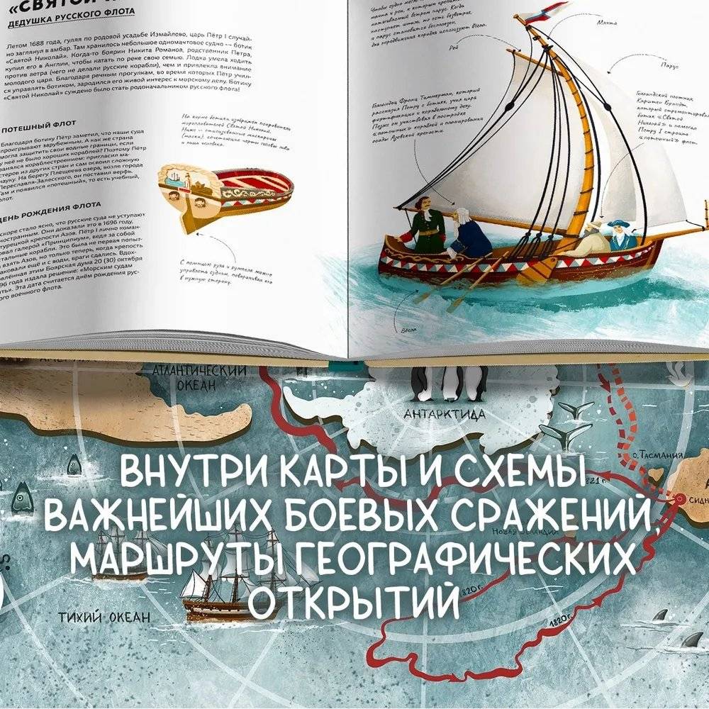 Легендарные русские корабли фото книги 2