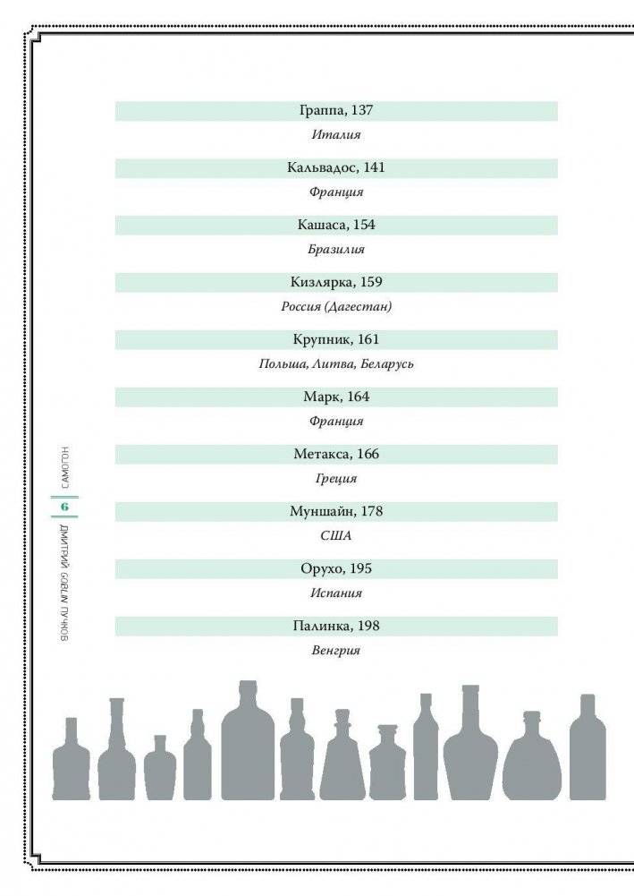 Самогон. Aqua vitae по-русски фото книги 3