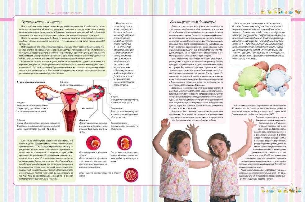 Я - скоро мама фото книги 9