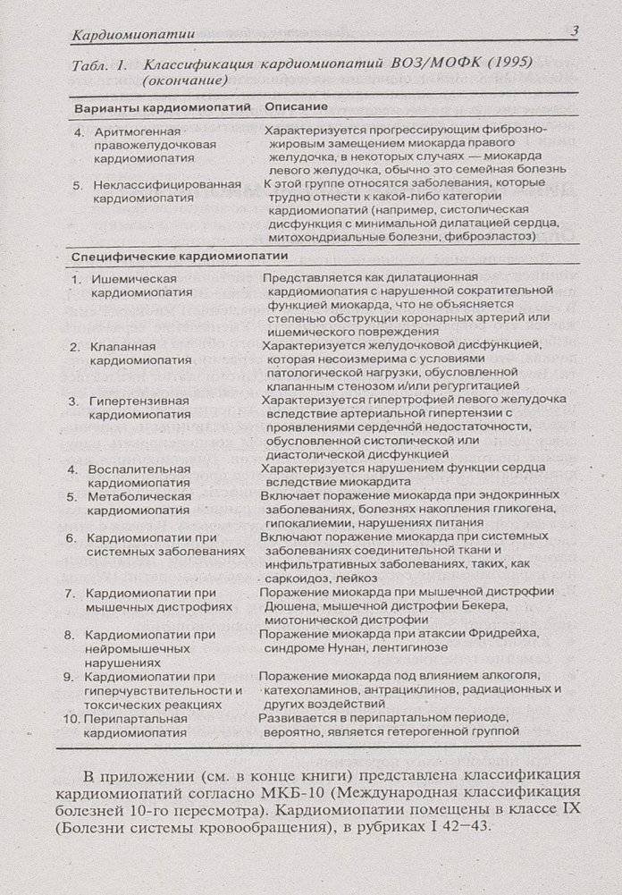 Диагностика болезней внутренних органов. Том 8: Диагностика болезней сердца и сосудов фото книги 4
