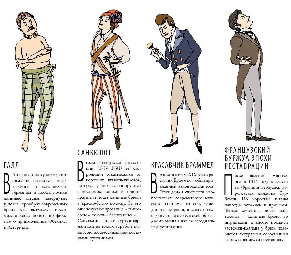 Встречаем по одёжке: всемирная история костюма для детей фото книги 5