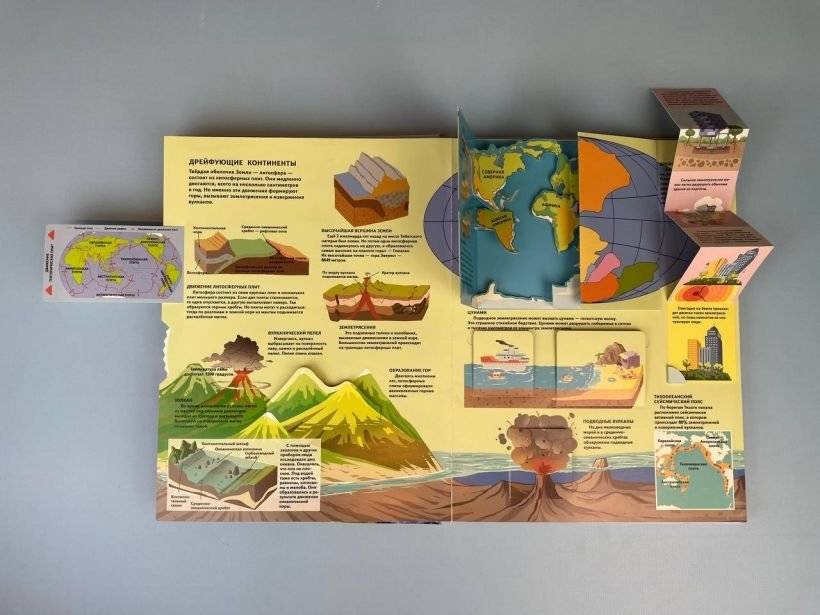 Планета Земля. Большая 3D-энциклопедия фото книги 3