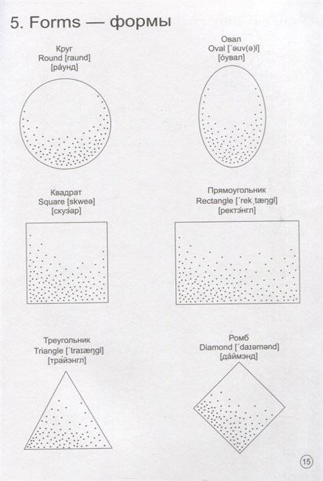 Английский для малышей. Книжка-раскраска фото книги 3