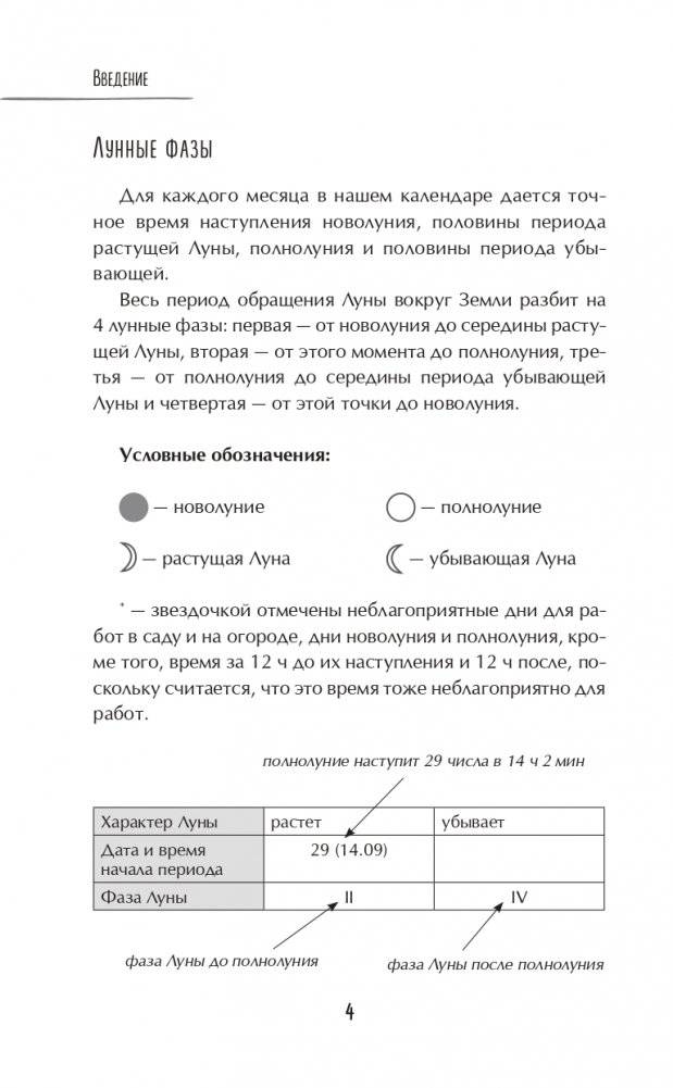 Лунный календарь для разумных дачников 2023 фото книги 4