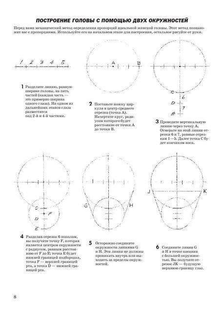 Как рисовать голову и фигуру человека фото книги 6