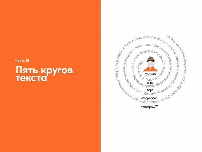 Пишите – не пишите. Психологическое руководство для авторов по работе с текстом и собой фото книги 2