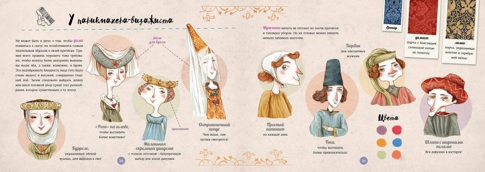 Грандиозная и удивительная история костюма, тканей, нарядов, тряпок и шмоток! фото книги 5