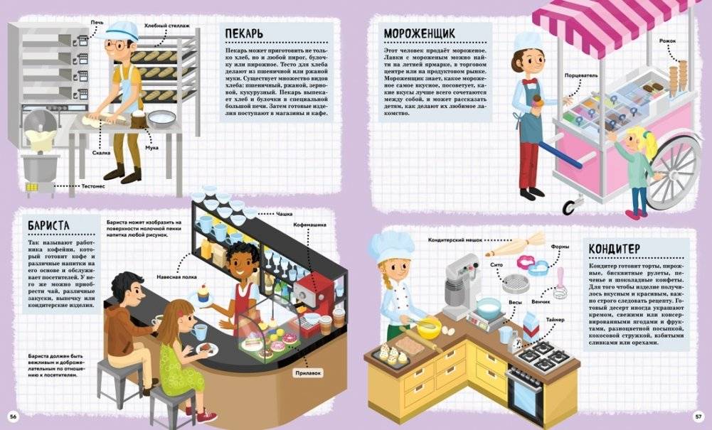 Кем быть? Путешествие в мир профессий фото книги 3