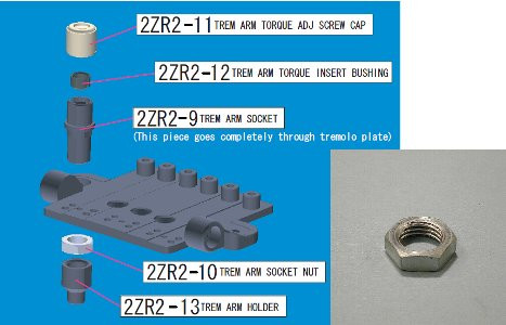 IBANEZ Mutter für Tremoloarmfassung - für ZR Tremolo (2ZR2-10)