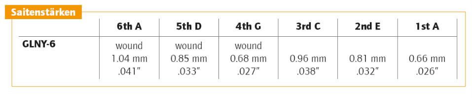 ORTEGA Custom Made Strings - Guitarlele 6 String (GLNY-6)