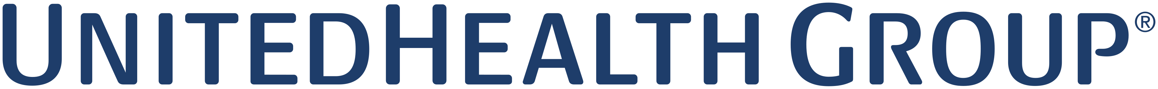 UnitedHealth Group