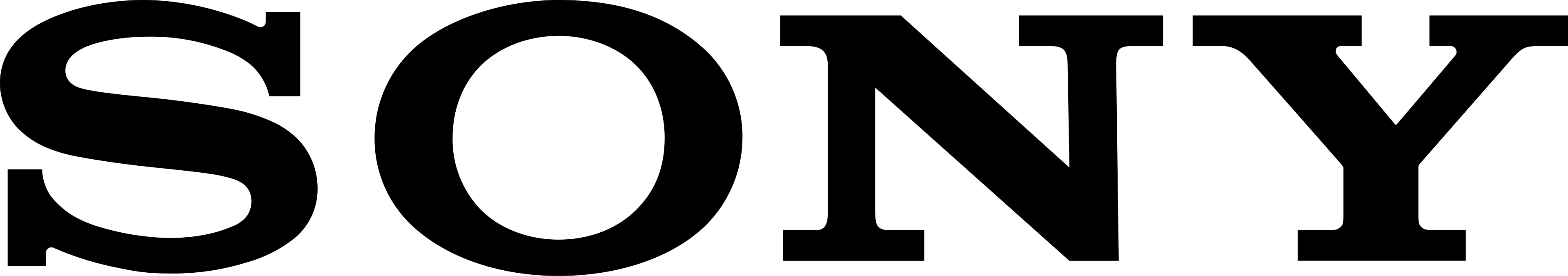 Sony Group
