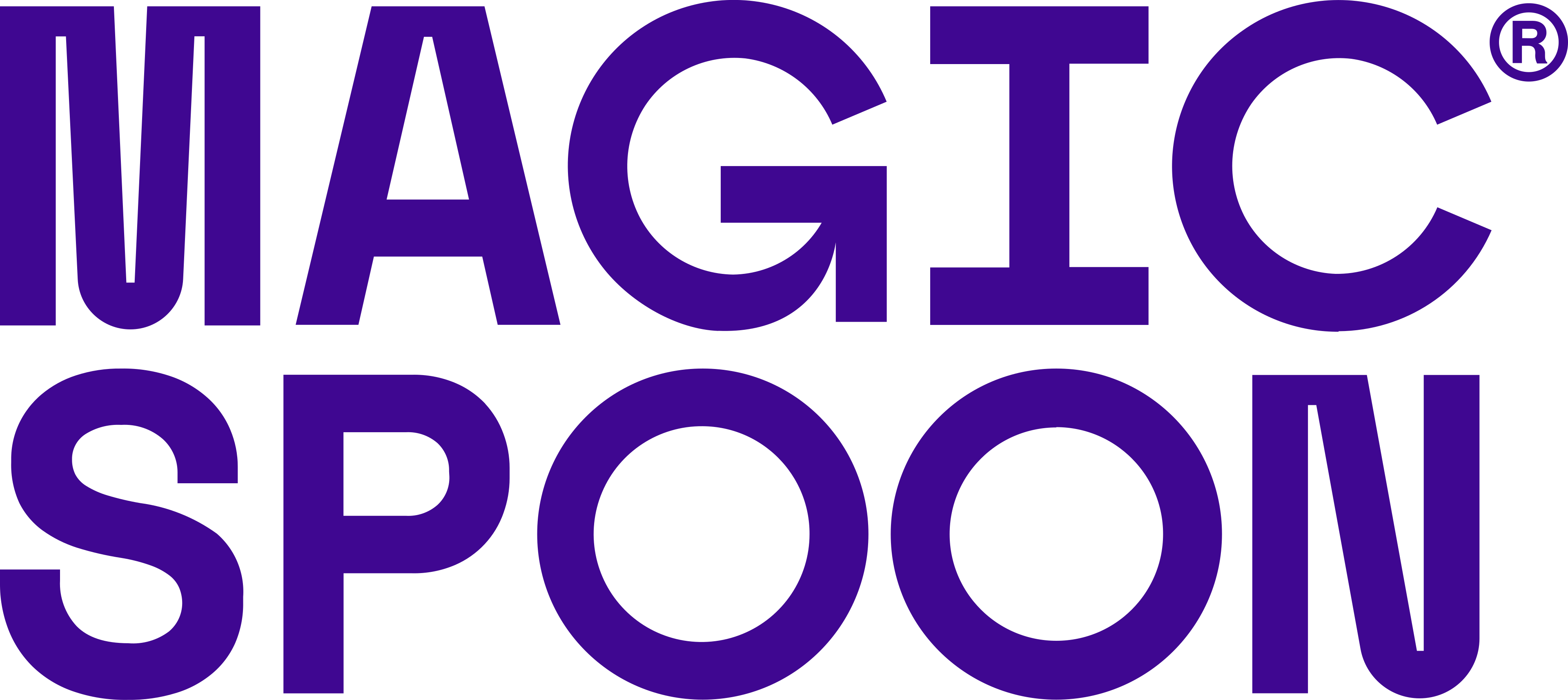 Magic Spoon