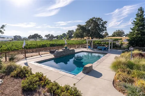1991 Circle B Road, Paso Robles, CA 93446
