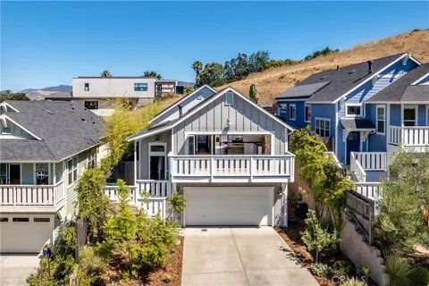 948 Rachel Court, San Luis Obispo, CA 93401