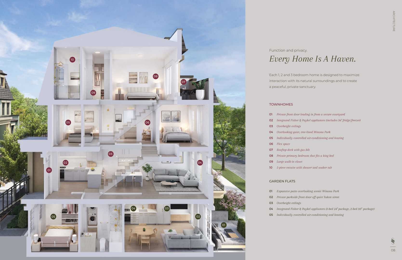 Additional image 5 of Savannah