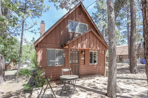 415 Imperial Avenue, Sugarloaf, CA 92386