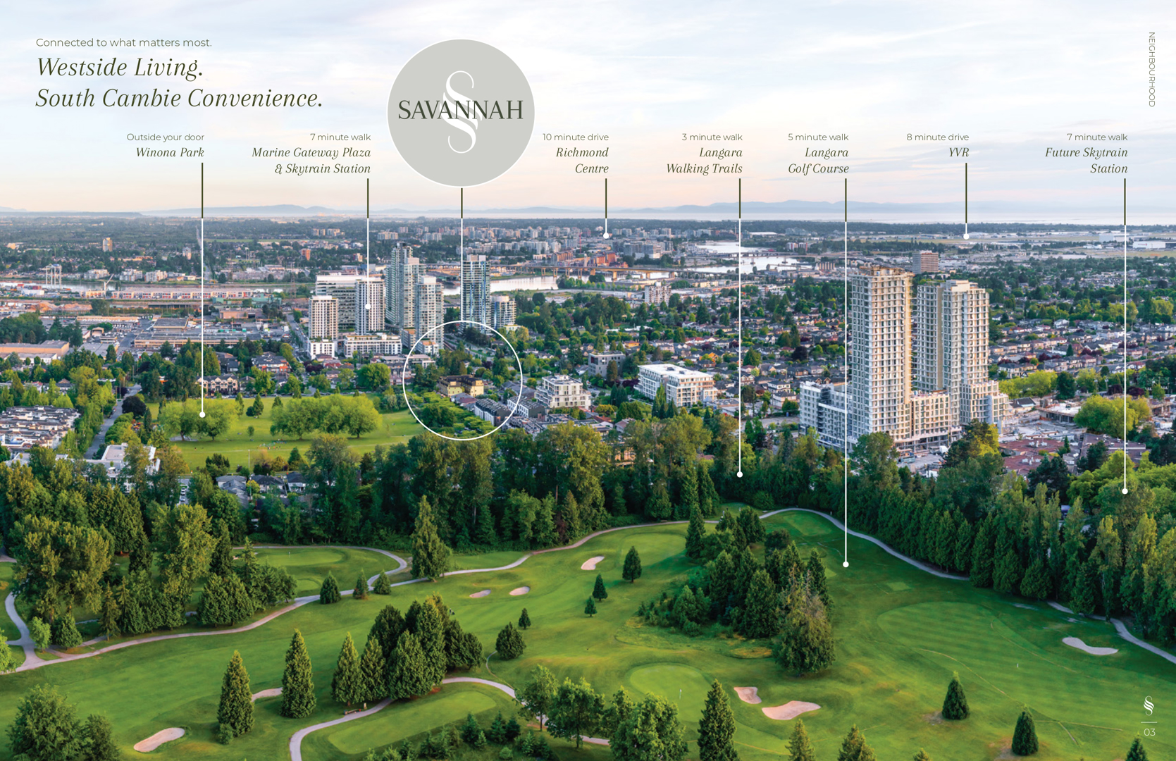 Additional image 4 of Savannah