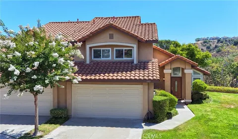685 S Iron Horse Lane, Anaheim, CA 92807