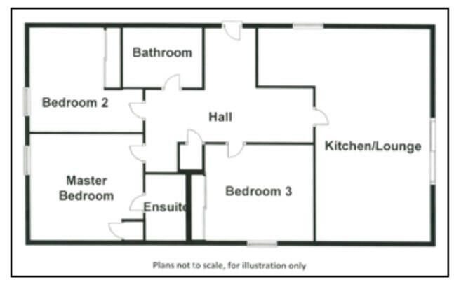 Additional image 2 of , Glenlivet, Ballindalloch