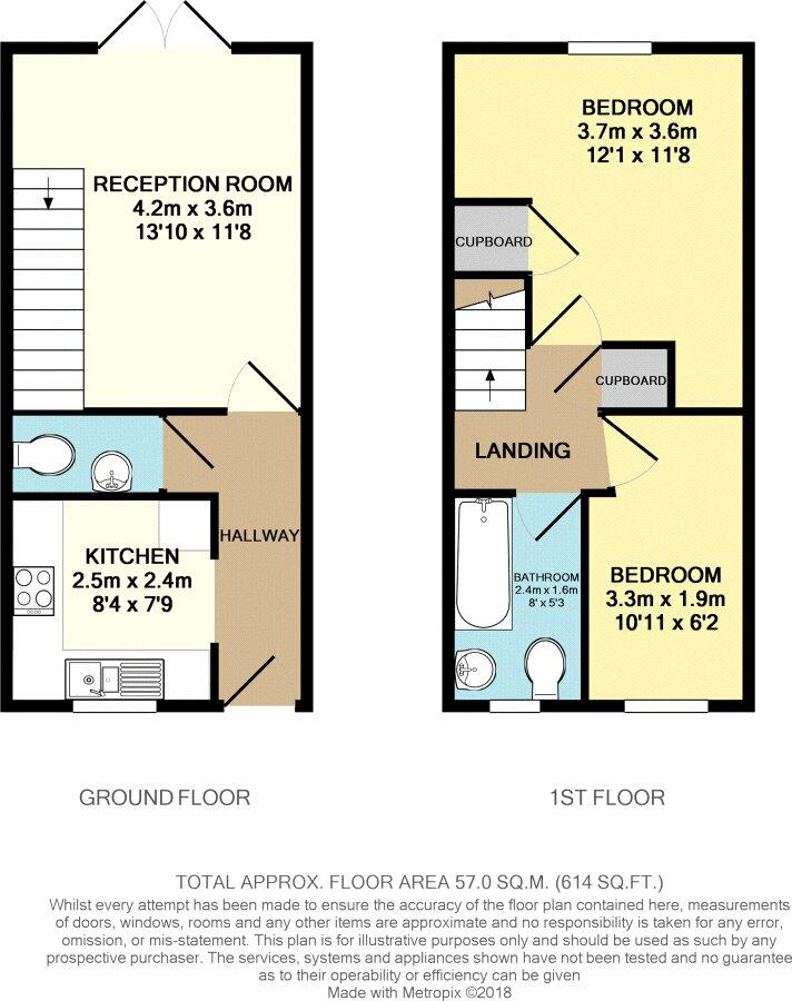 Additional image 10 of Ley Hill Farm Road, BIRMINGHAM, West Midlands, B31