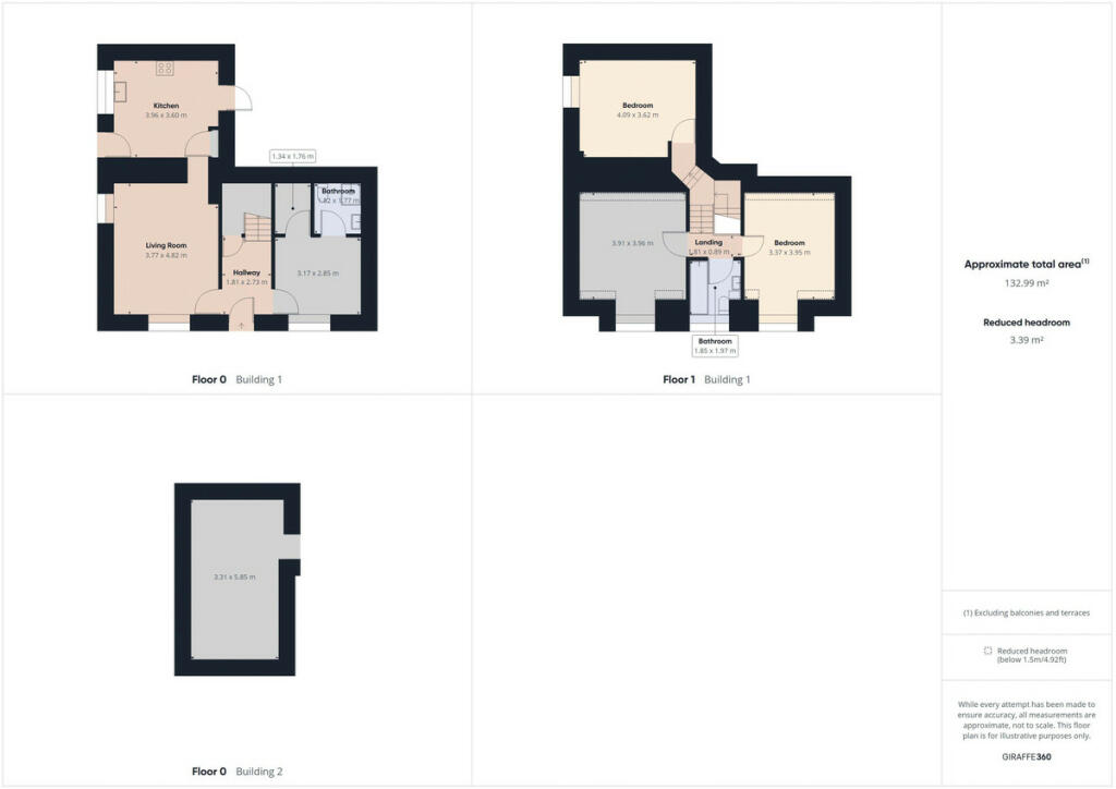 Additional image 40 of Stoneybank Terrace, Turriff, AB53