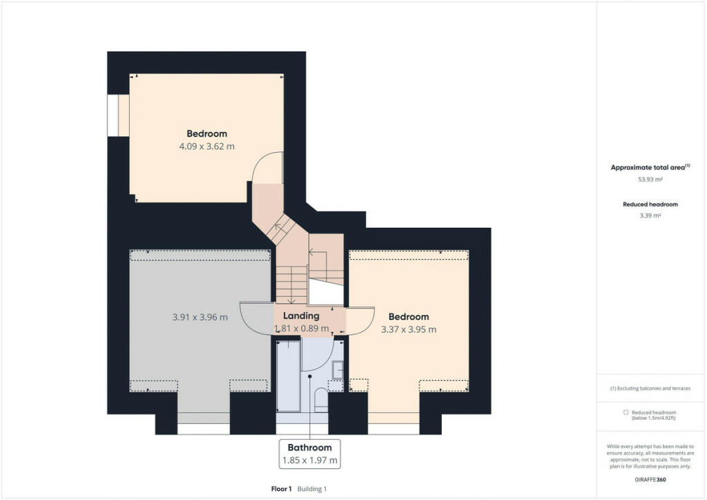 Additional image 39 of Stoneybank Terrace, Turriff, AB53