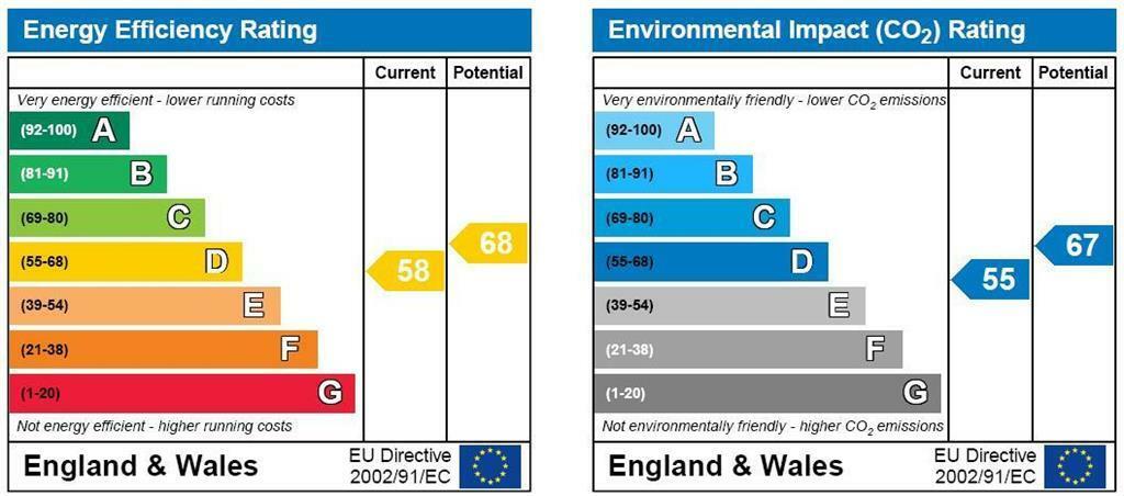 Additional image 7 of Majuba Road, Edgbaston, Birmingham, B16 0PD