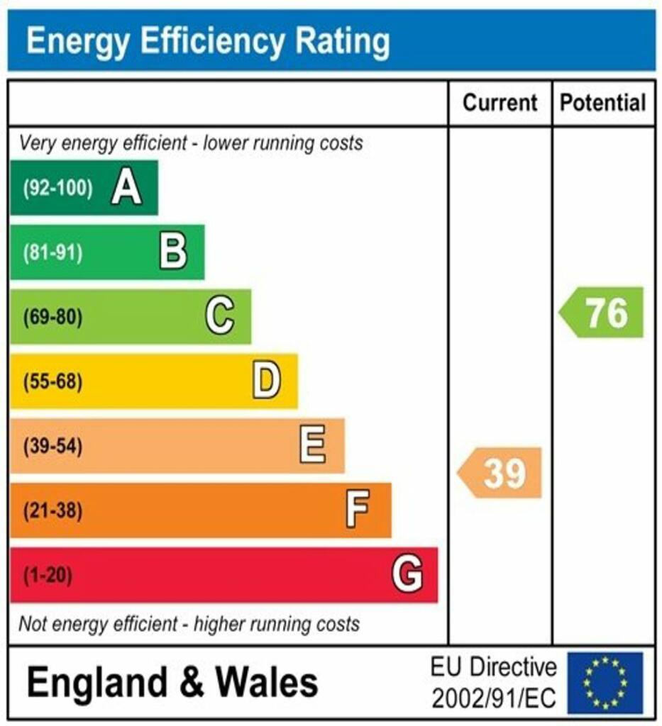 Additional image 12 of Stockbreach Close