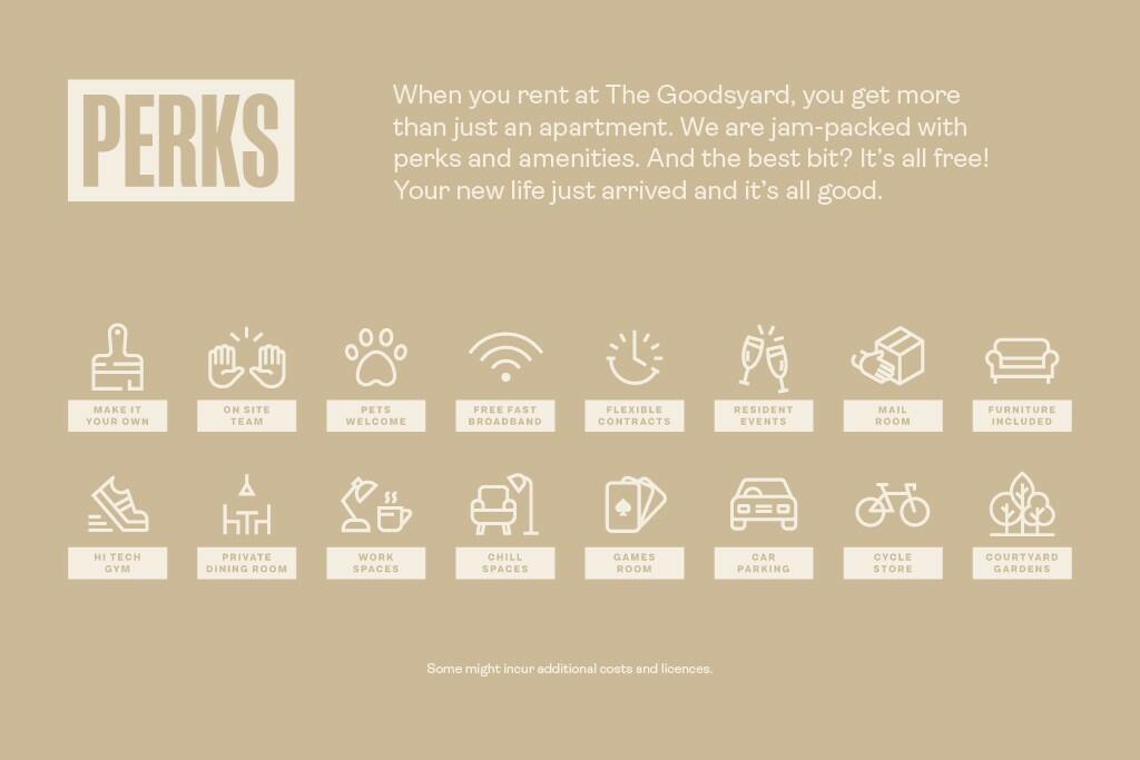 Additional image 10 of The Goodsyard, Birmingham, B18