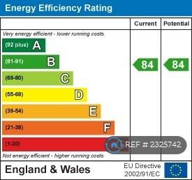 Additional image 14 of The Glasshouse, Birmingham, B16
