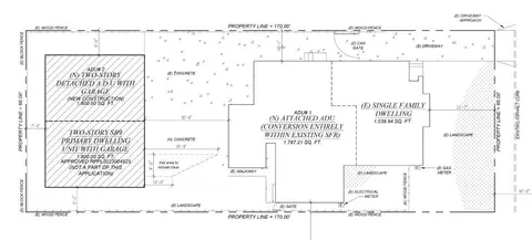 6741 Temple City Boulevard, Arcadia, CA 91007