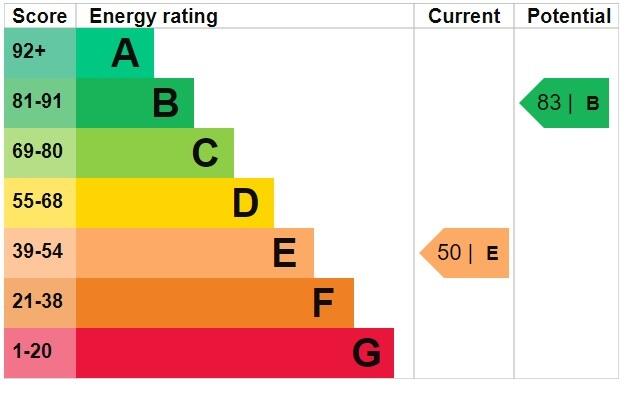 Additional image 11 of Fairlie Crescent, Kings Norton
