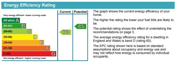 Additional image 6 of Avondale Court,  Lower Weston,  Bath