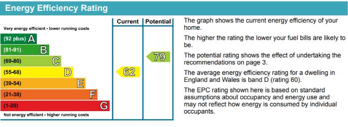 Additional image 9 of Frankley Buildings, Bath