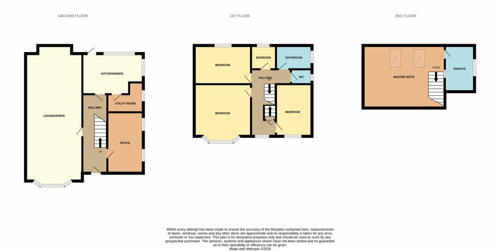 Additional image 42 of Rectory Road, Sutton Coldfield, West Midlands, B75