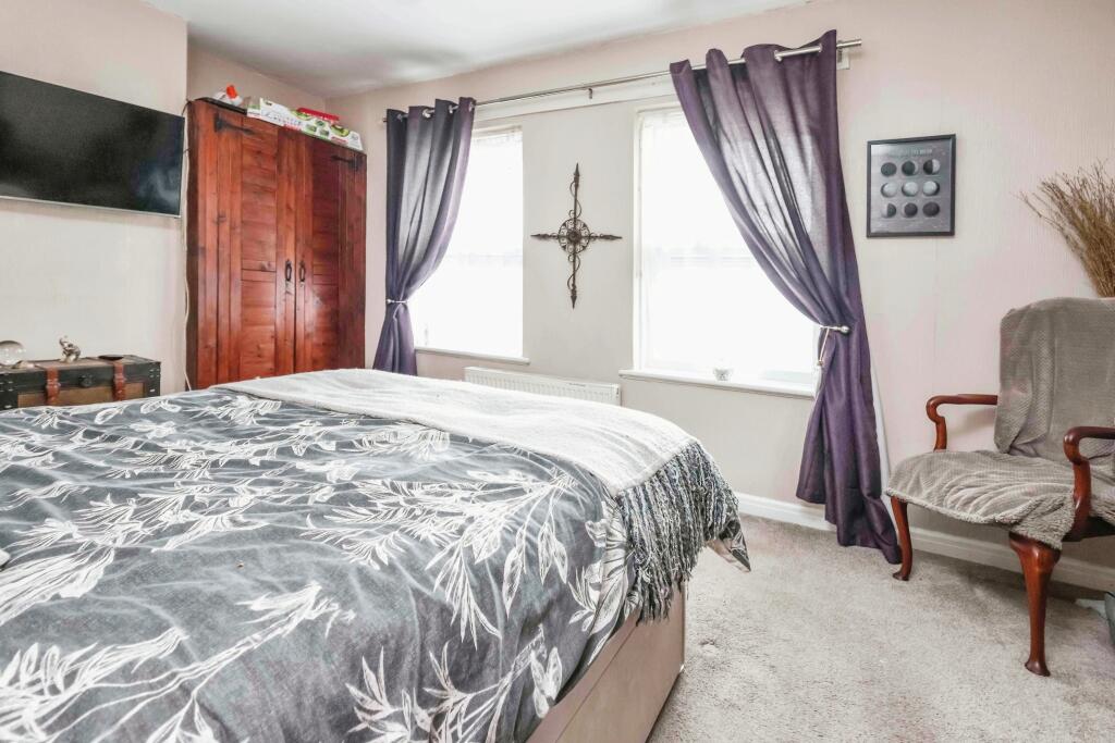 Additional image 9 of Bushbury Road, Birmingham, West Midlands, B33