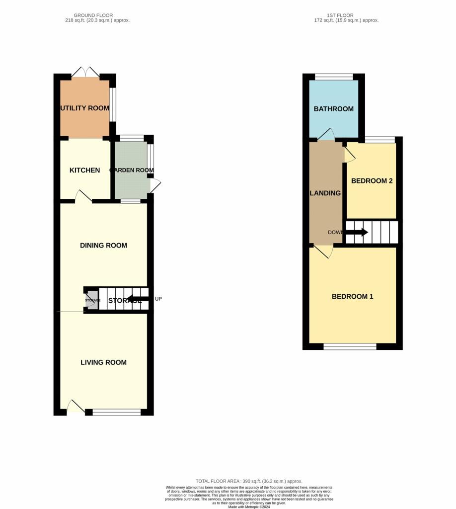 Additional image 18 of Dordon Road, Dordon, Tamworth, Warwickshire, B78