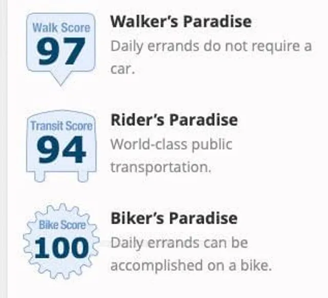 Additional image 14 of 217 St George St Unit 48