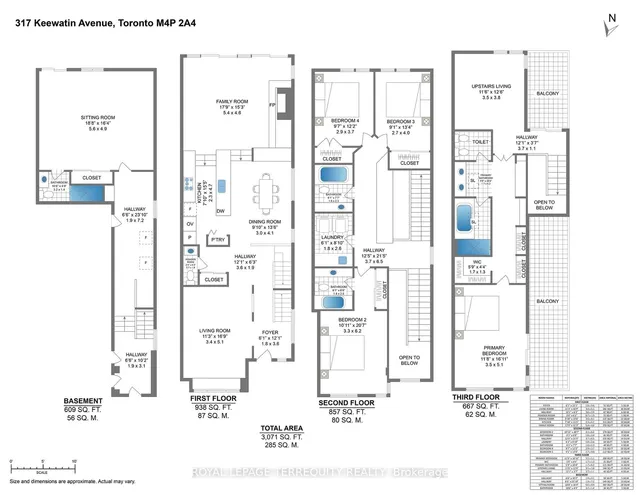 Additional image 40 of 317 Keewatin Ave