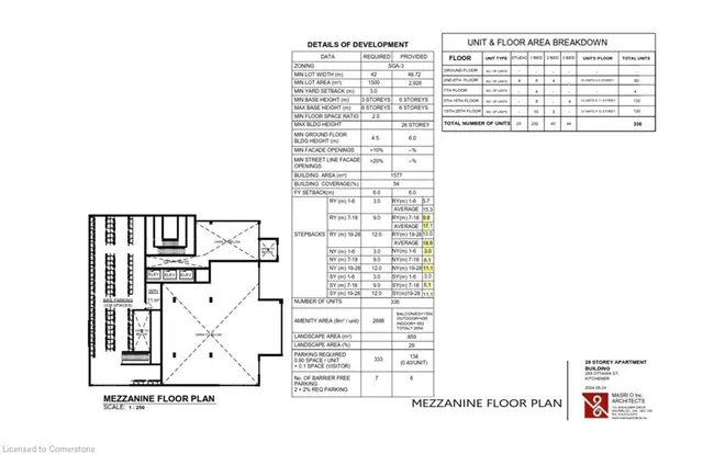 Additional image 39 of 288 Ottawa St