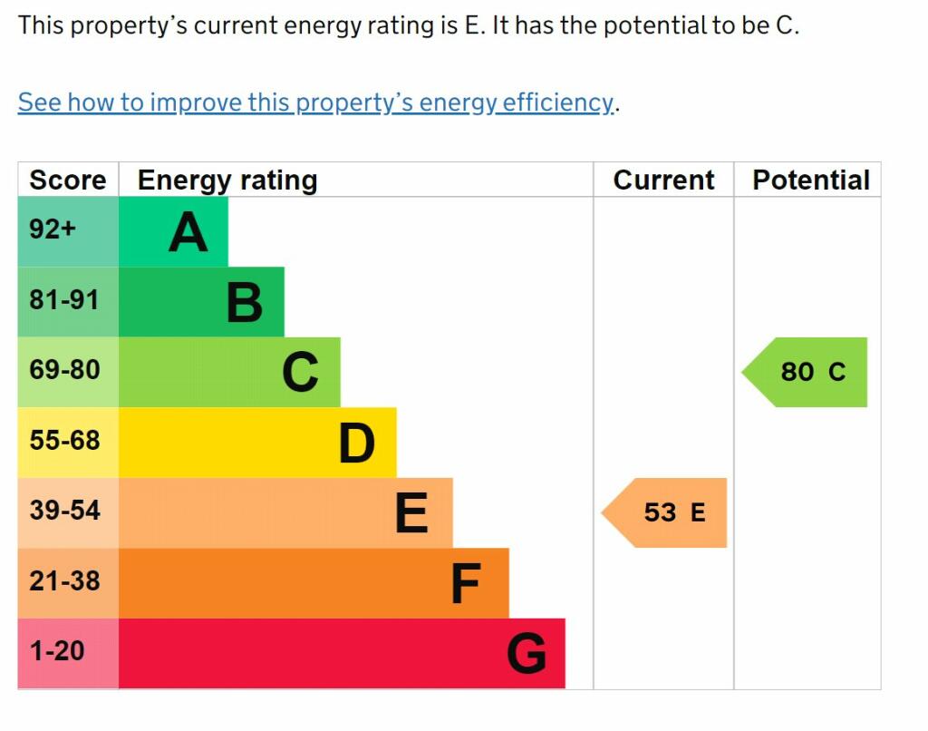 Additional image 24 of Silver Street, Wincanton, Somerset, BA9