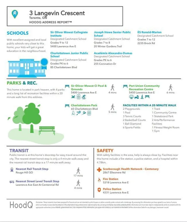 Additional image 38 of 3 Langevin Cres