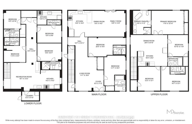 Additional image 9 of 206 Finch Ave