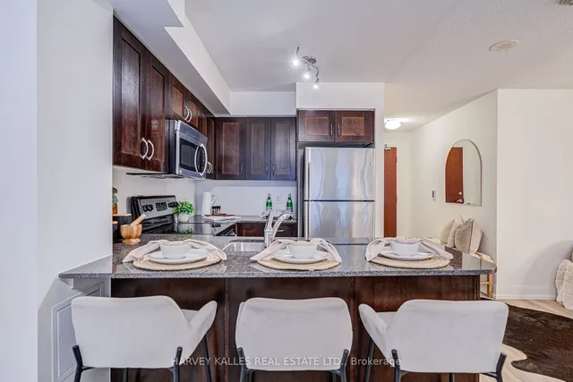 Additional image 17 of 2181 Yonge St Unit 2503