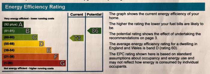 Additional image 15 of Ivy Avenue, Oldfield Park, Bath